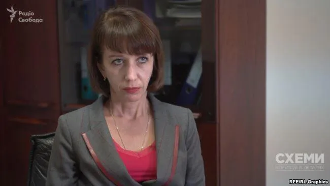 газ росія путін медведчук газ росія путін медведчук