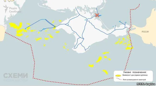 газ крим росія