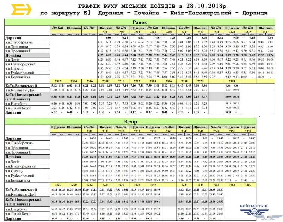 Київ, міська електричка, транспорт, розклад, графік, Киїпастранс