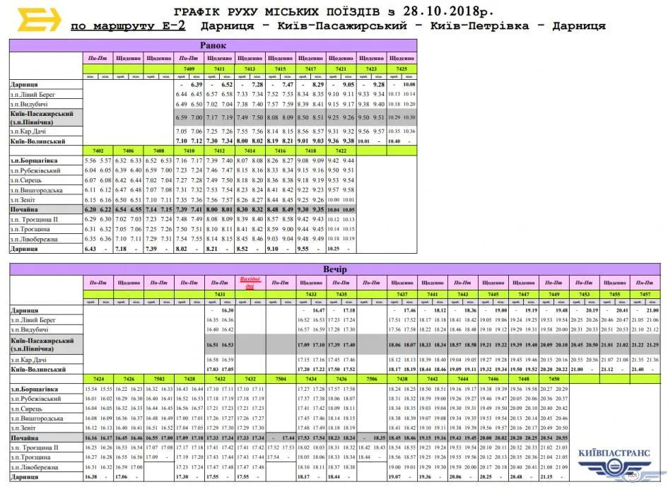Київ, міська електричка, транспорт, розклад, графік, Киїпастранс Київ, міська електричка, транспорт, розклад, графік, Киїпастранс