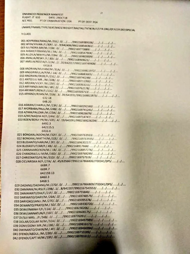 індонезія катастрофа Боїнг 737 індонезія катастрофа Боїнг 737