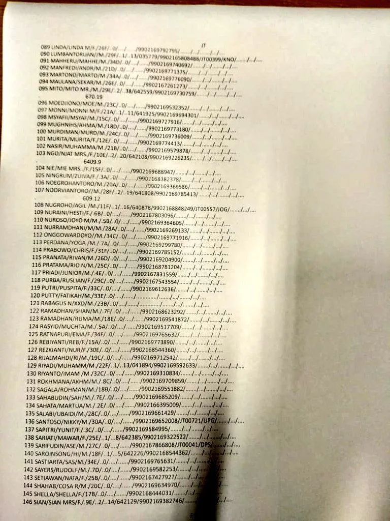 Індонезія катастрофа Боїнг 737 Індонезія катастрофа Боїнг 737