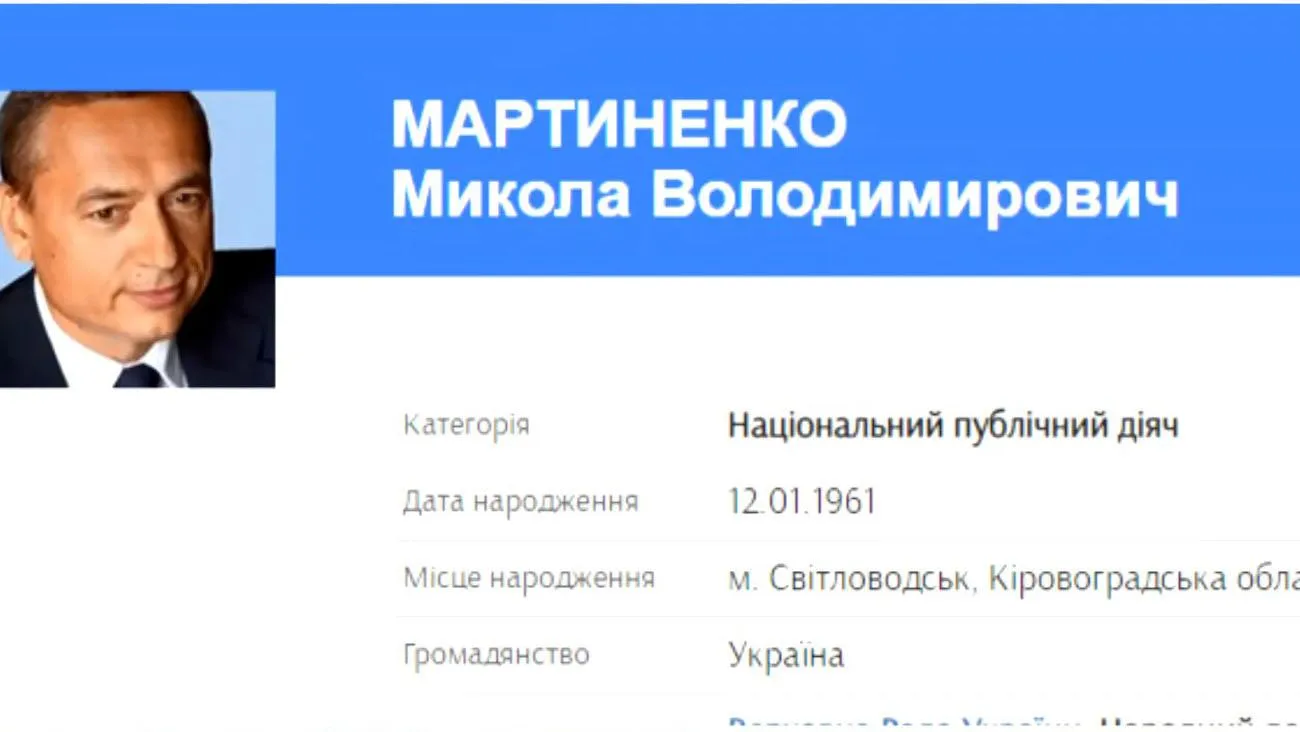 мартиненко мартиненко