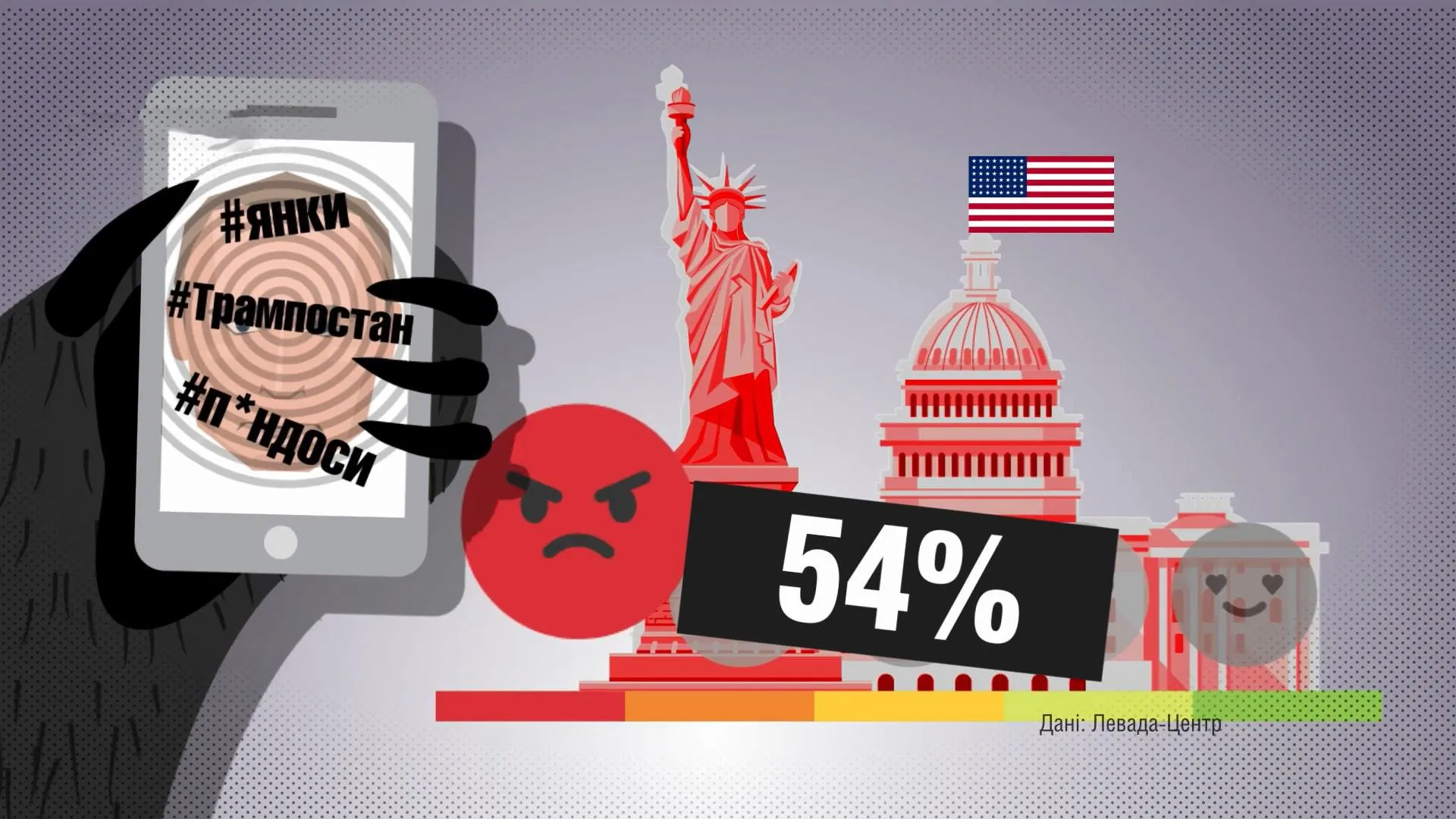 росія сша росія сша