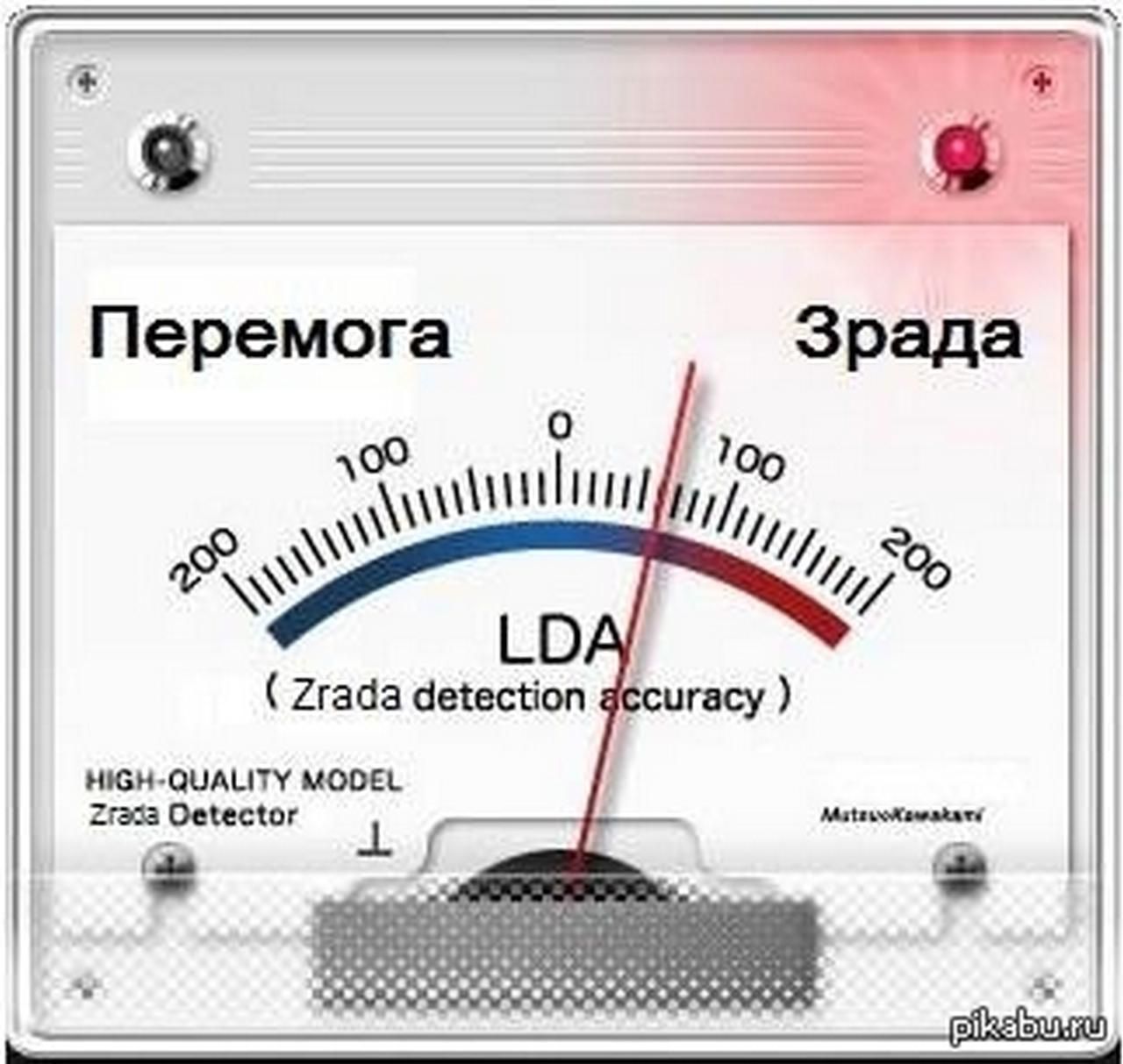 "Все пропало, нас сливают": почему украинцы любят искать "зраду" - 31 октября 2018 - Телеканал новостей 24 "Все пропало, нас сливают": почему украинцы любят искать "зраду" - 31 октября 2018 - Телеканал новостей 24