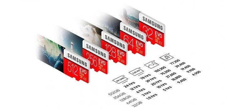 microSD-карта від Samsung на 512 ГБ надійшла у продаж