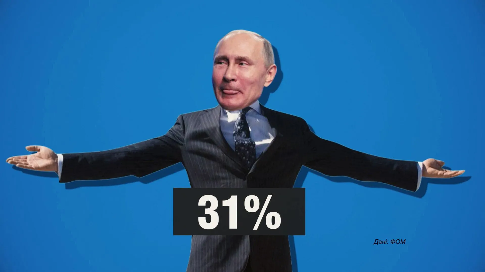 єдина росія єдина росія