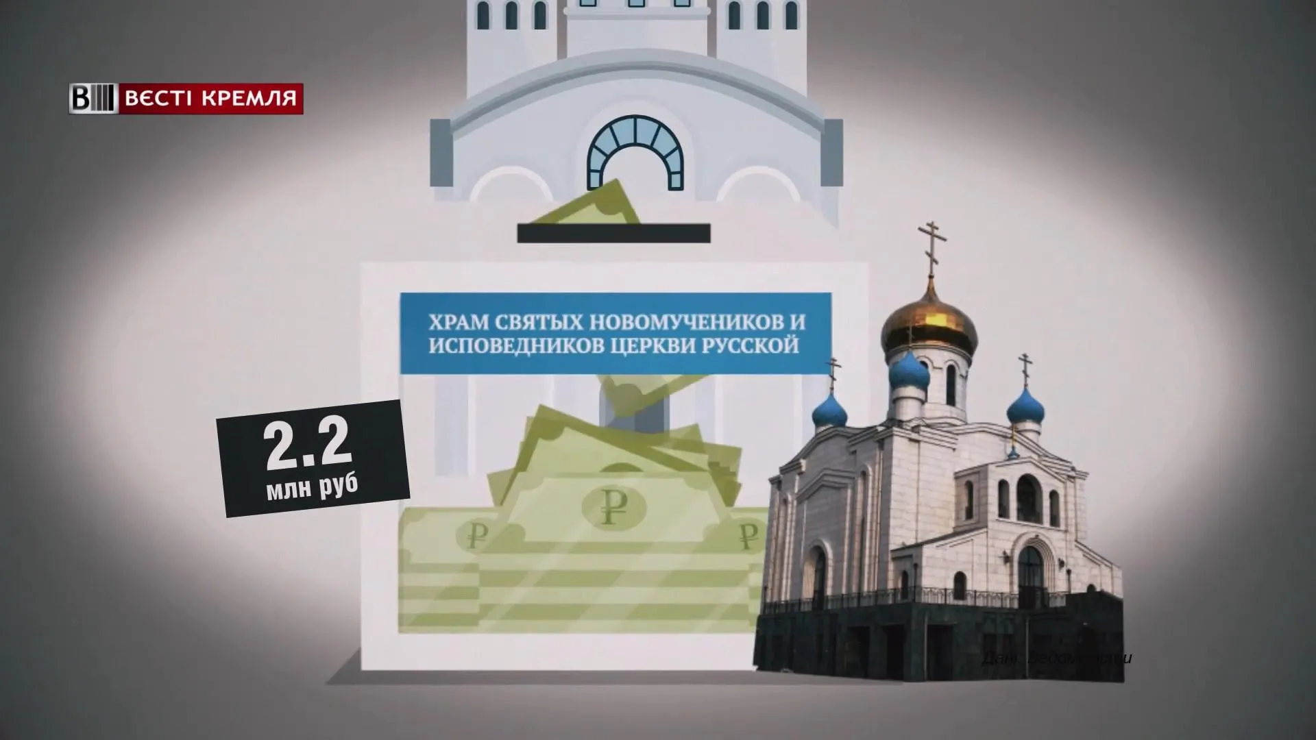 Храм святих "новомучеників" в Смоленську отримав понад 2 мільйони