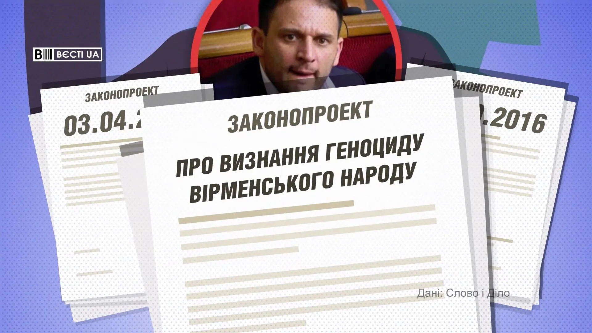 За 4 роки Добкін-молодший зареєстрував аж два законопроекти