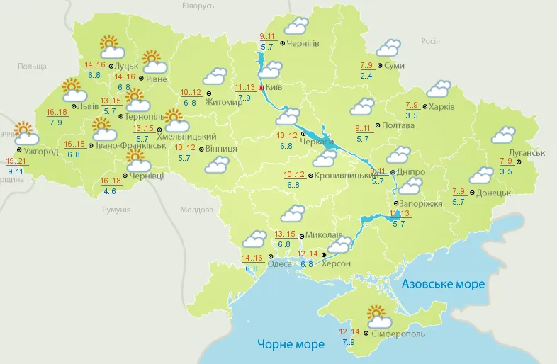 Прогноз погоди 5 листопада Прогноз погоди 5 листопада