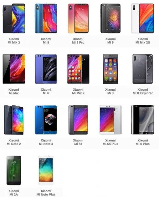 Які смартфони Xiaomi мають модуль NFC 