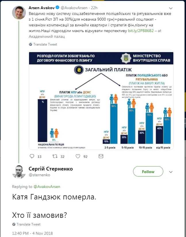 Аваков, Стерненко, Гандзюк, смерть Аваков, Стерненко, Гандзюк, смерть