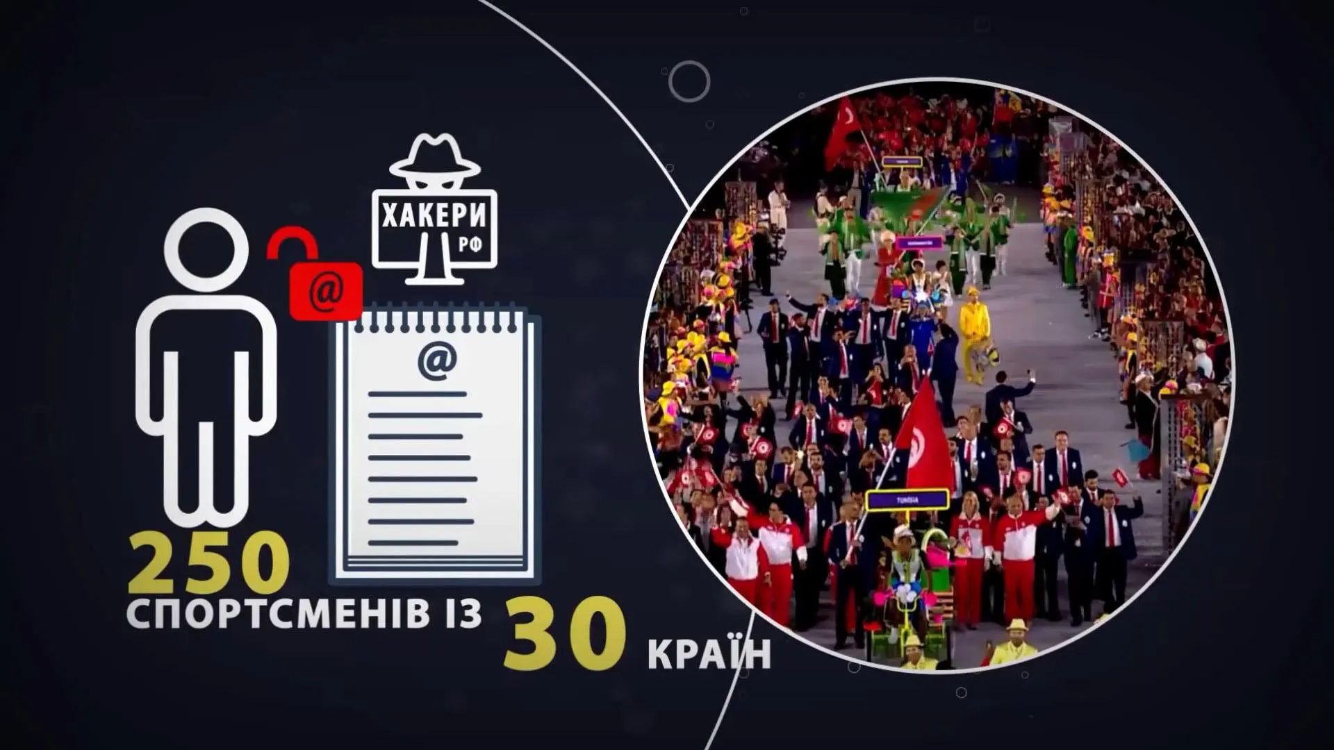 Від хакерських атак ГРУ постраждали 250 спортсменів