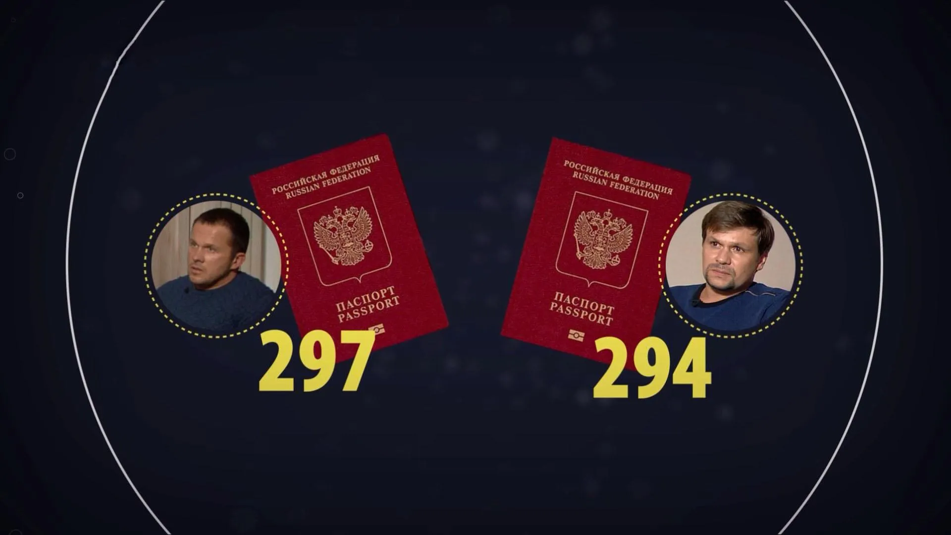 У Баширова та Петрова спільна серія паспортів У Баширова та Петрова спільна серія паспортів