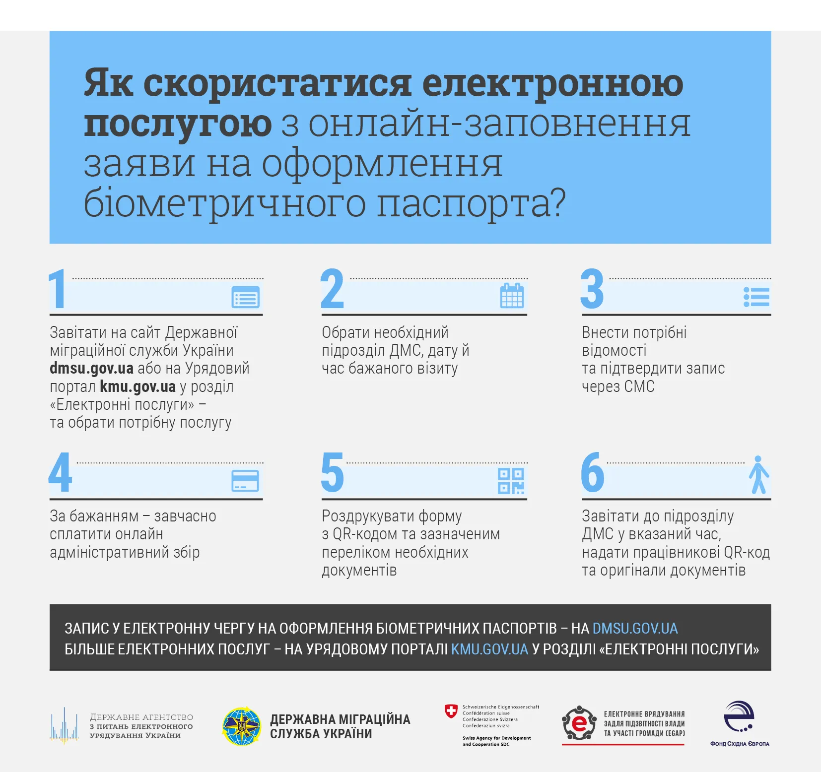 Інструкція для оформлення біометричного паспорта онлайн Інструкція для оформлення біометричного паспорта онлайн