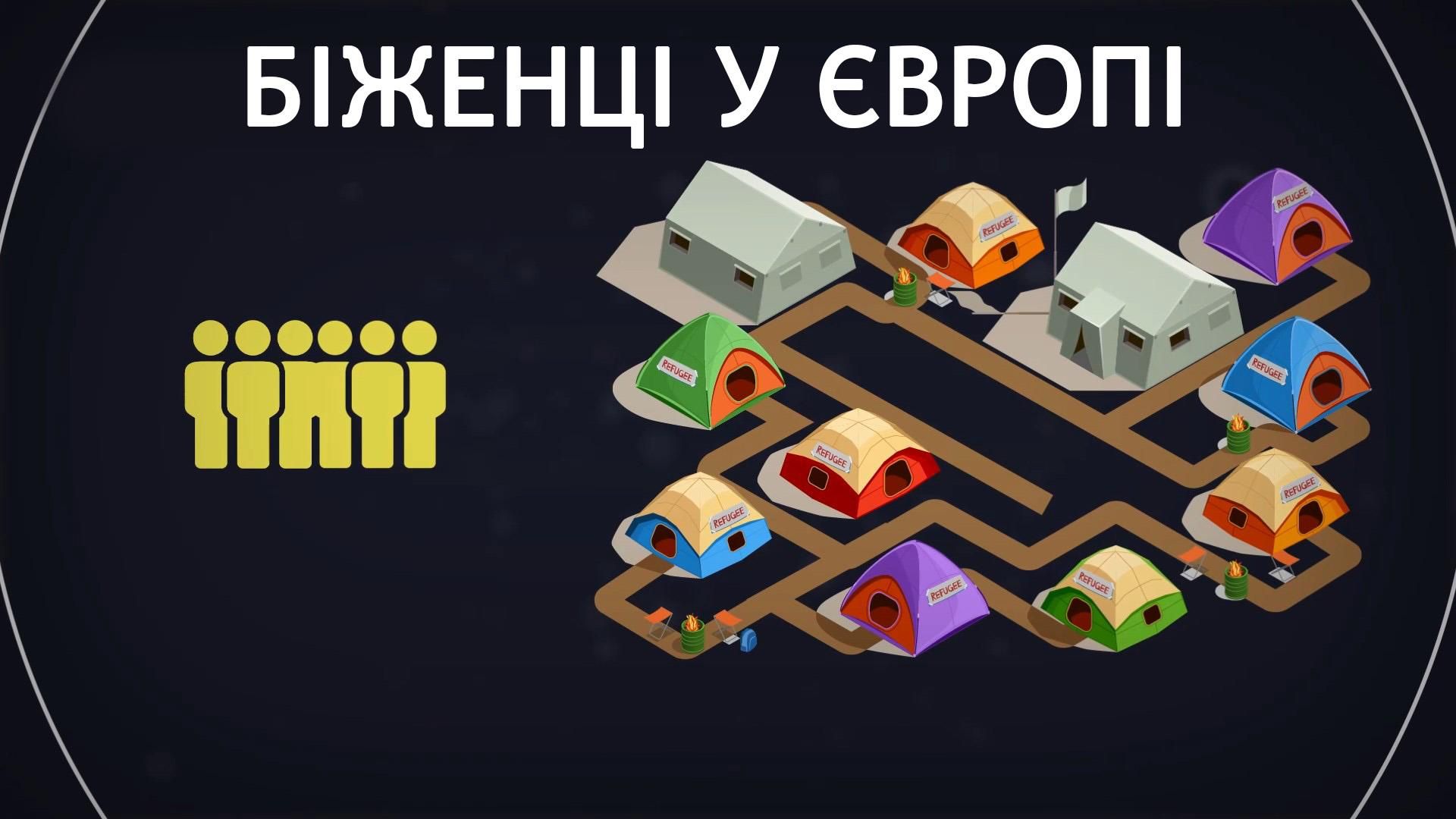 Міграційна криза у Європі: скільки біженців оселились в Україні Міграційна криза у Європі: скільки біженців оселились в Україні