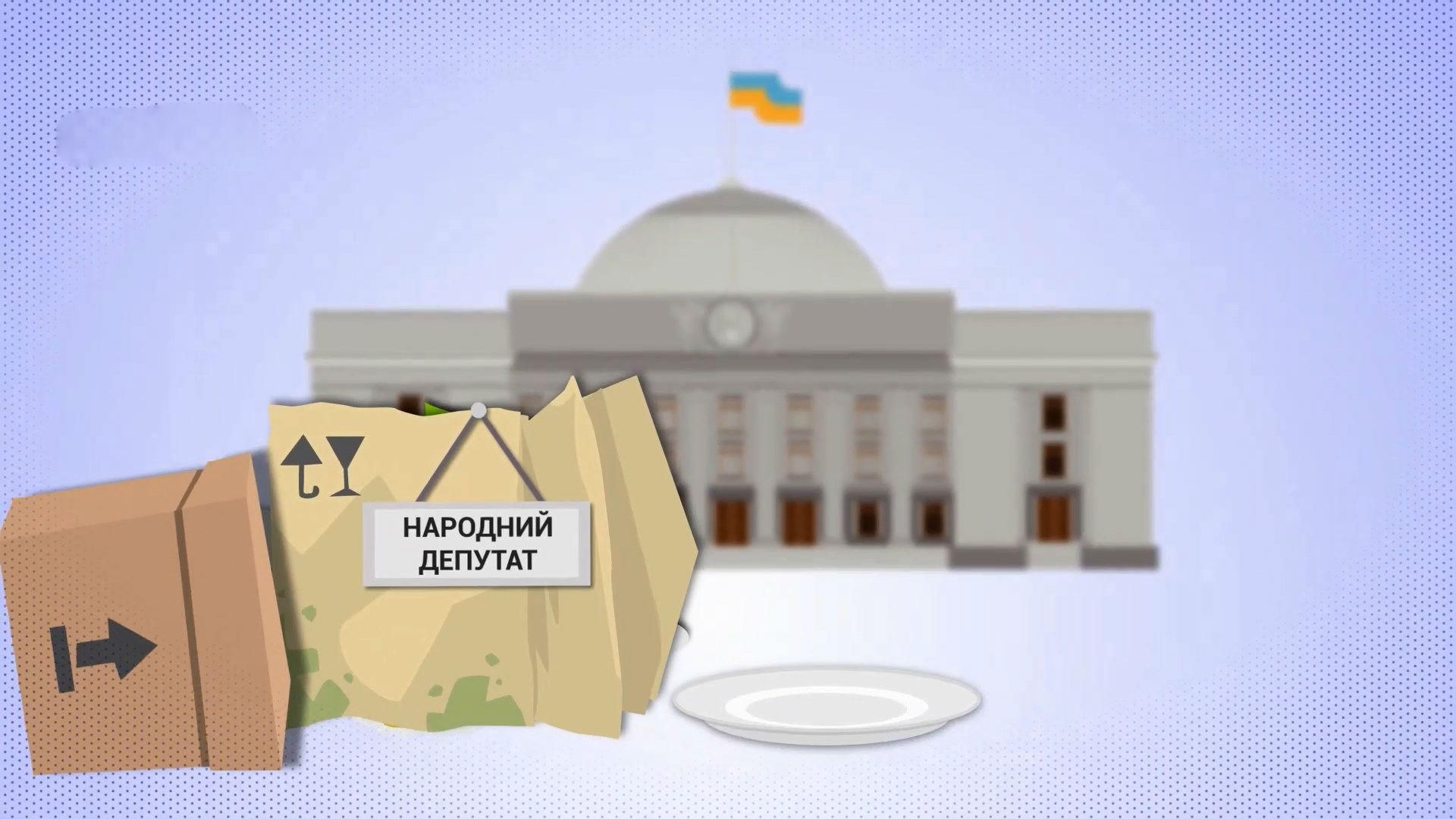 Сколько депутатов-миллионеров получают компенсацию за жилье: неожиданные данные Сколько депутатов-миллионеров получают компенсацию за жилье: неожиданные данные