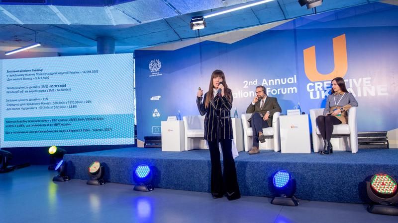 В Україні презентували перше дослідження вітчизняної модної індустрії: що показали результати В Україні презентували перше дослідження вітчизняної модної індустрії: що показали результати