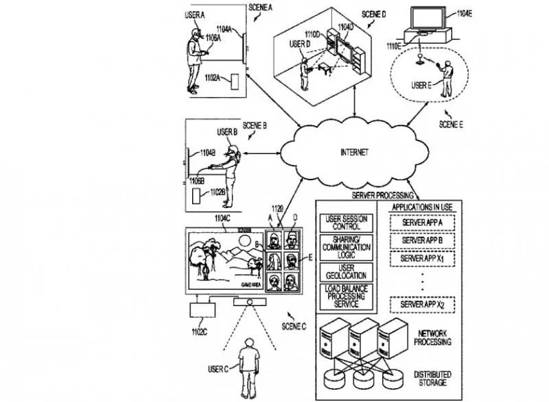 DualShock 5