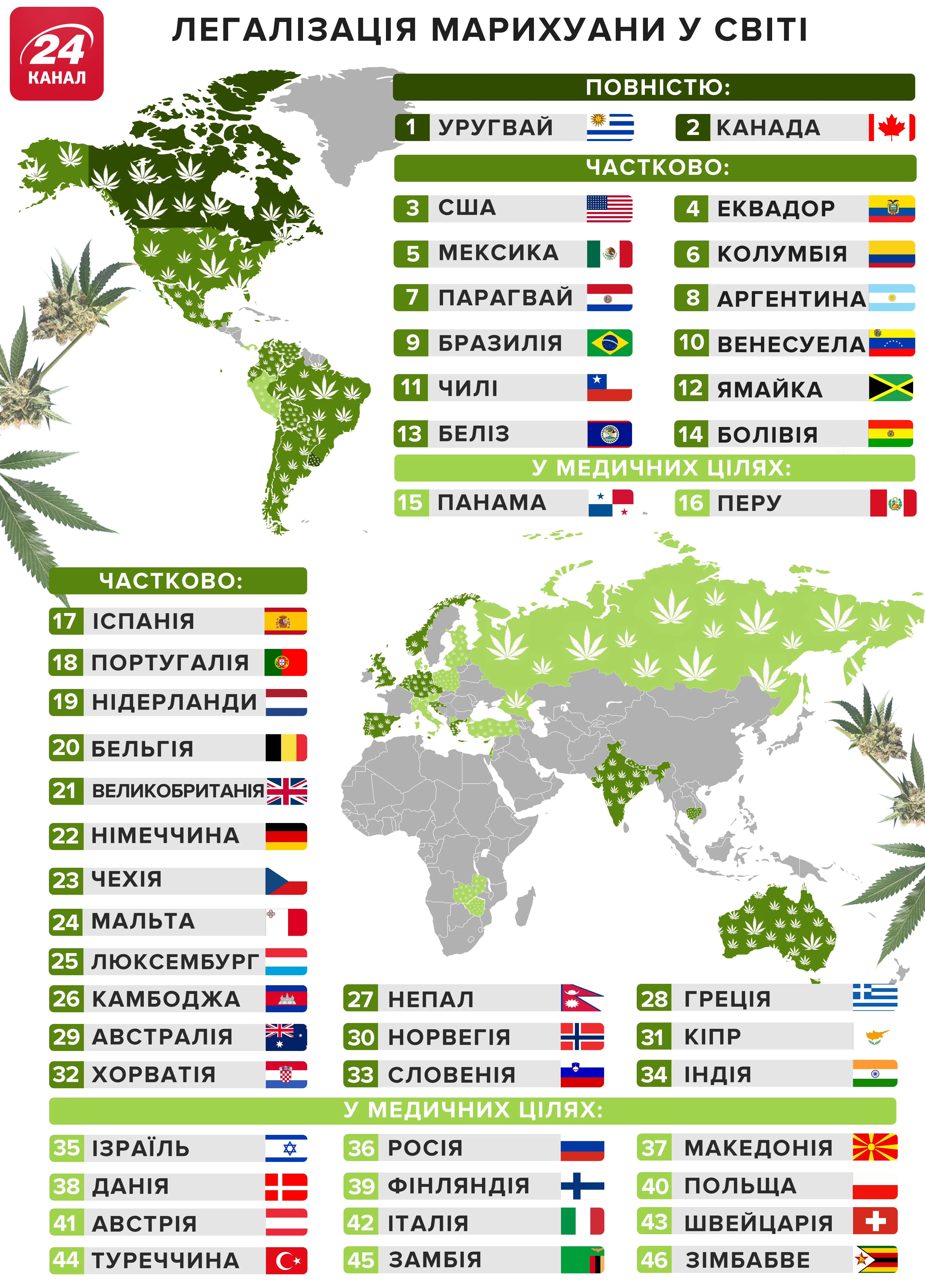 Легалізація марихуани у світі / Інфографіка 24 каналу