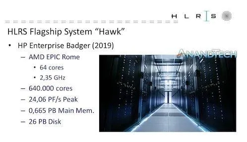 AMD EPYC Rome AMD EPYC Rome