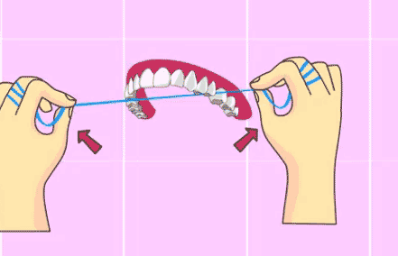 Зубна нитка, дитина, стоматологія. гігієна 