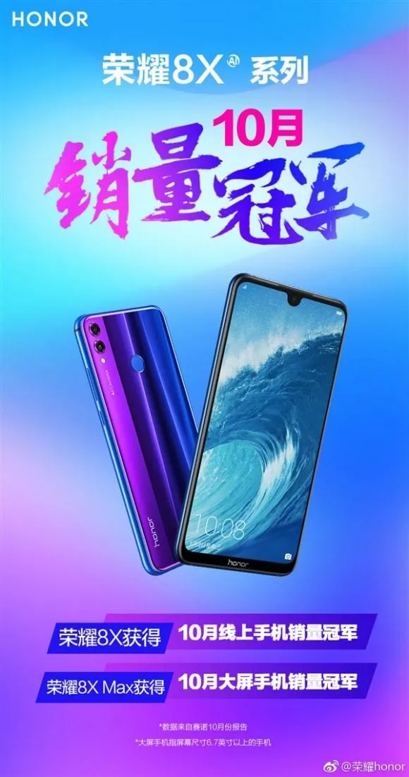 Honor 8X 