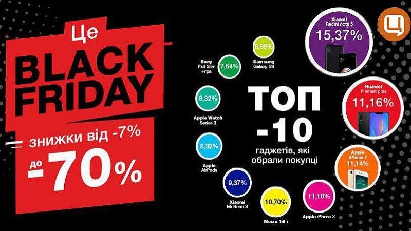 Чорна П’ятниця в "Цитрусі": ТОП-10 гаджетів, які обрали покупці