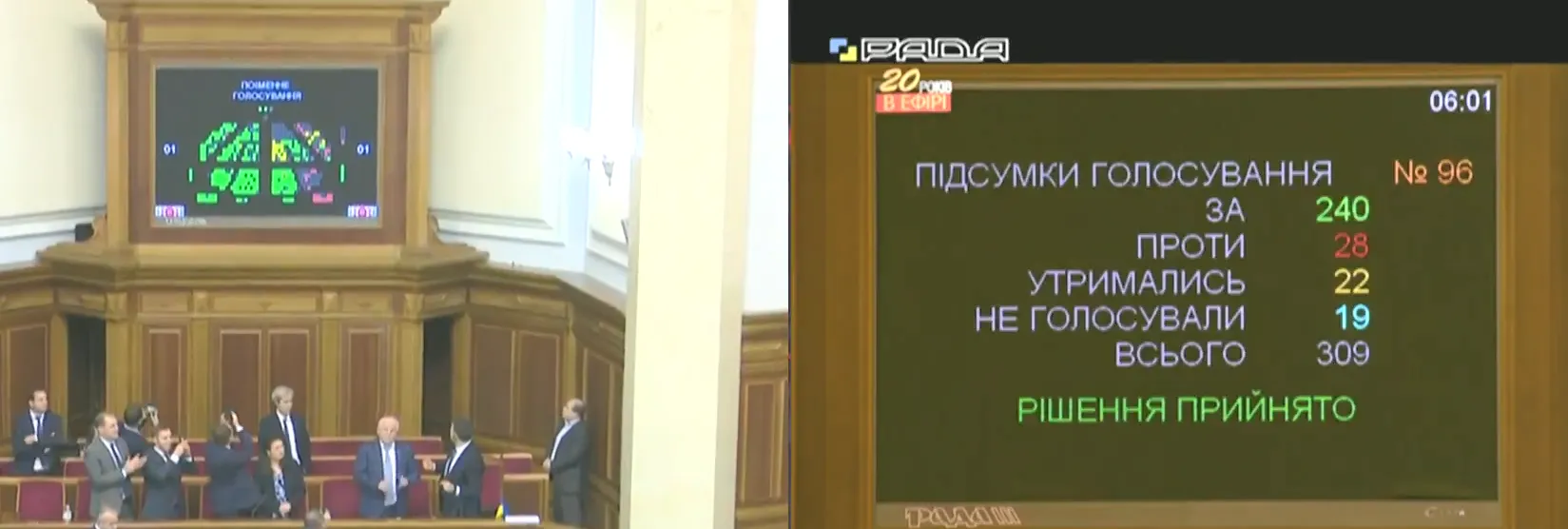Бюджет, Верховна Рада, парламент, гроші Бюджет, Верховна Рада, парламент, гроші