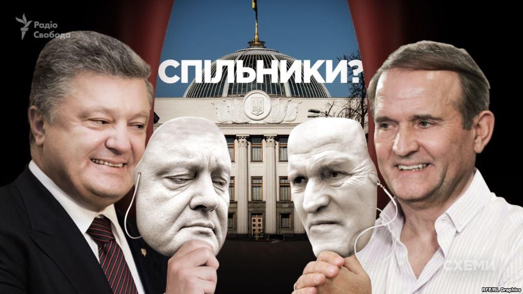 Для чего Медведчук ездит к Порошенко? Ваше мнение Для чего Медведчук ездит к Порошенко? Ваше мнение