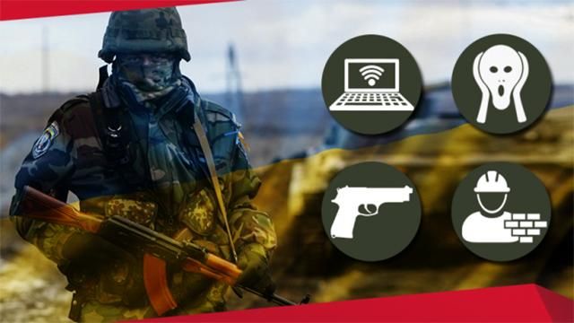 Как военное положения 2018 повлияет на Украину - последствия