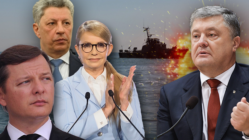 Воєнний стан і вибори президента: як надзвичайна ситуація вплине на рейтинги кандидатів Воєнний стан і вибори президента: як надзвичайна ситуація вплине на рейтинги кандидатів