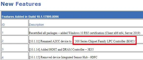 Intel B365 Intel B365