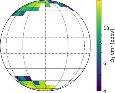 Кількість озону в атмосфері Венери