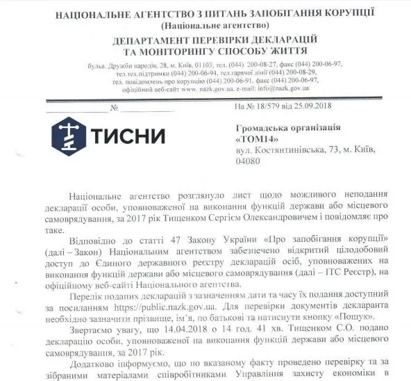 НАЗК направило до суду протокол на невчасне подання декларації депутатом Тищенком