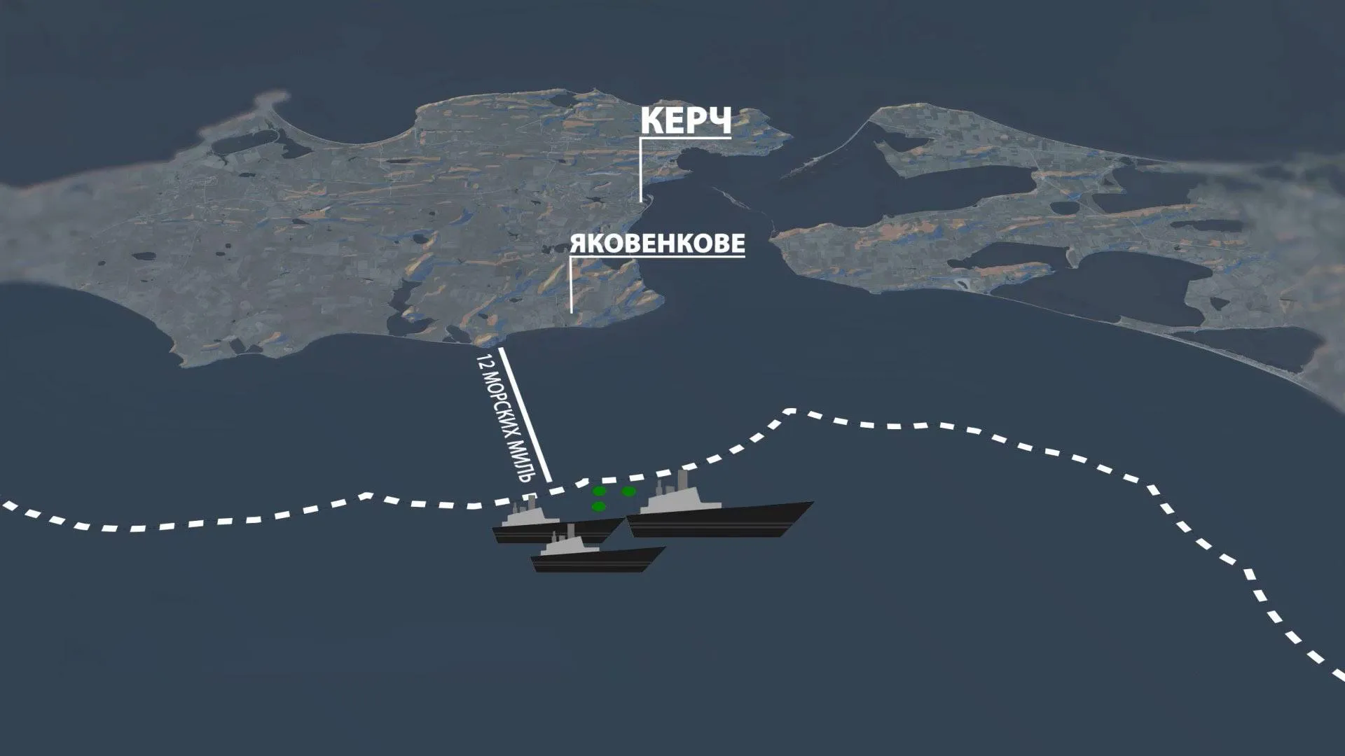 Конфлікт в Азовському морі Конфлікт в Азовському морі