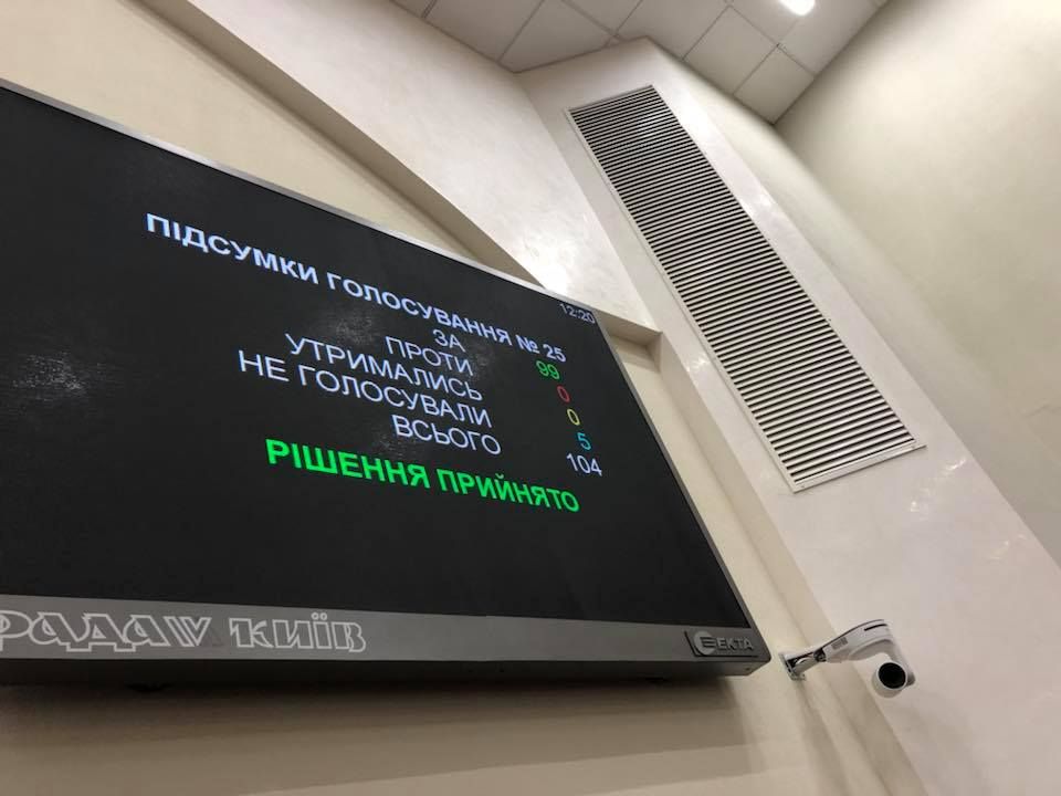 На вимогу Кличка Київрада розірвала договір зі скандальним забудовником Андріївського, – нардеп