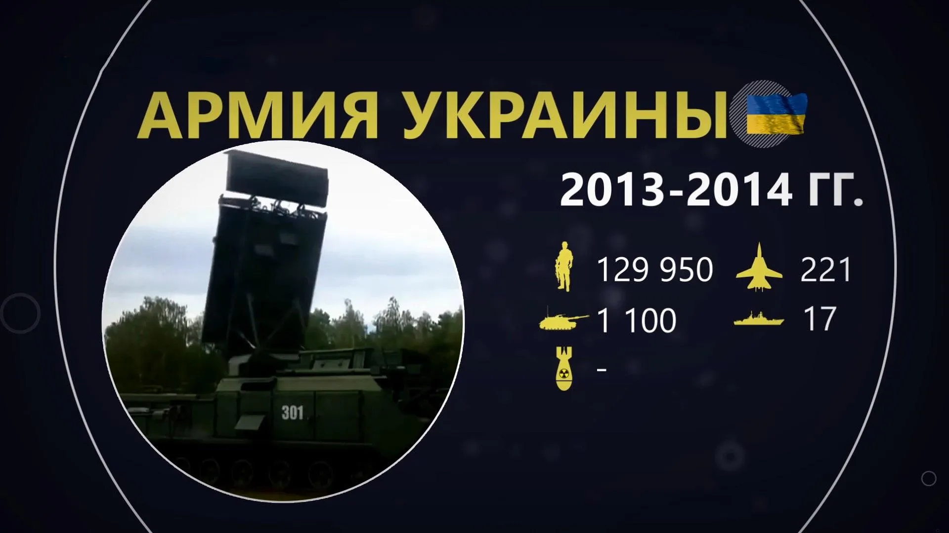 Армия Украины Армия Украины