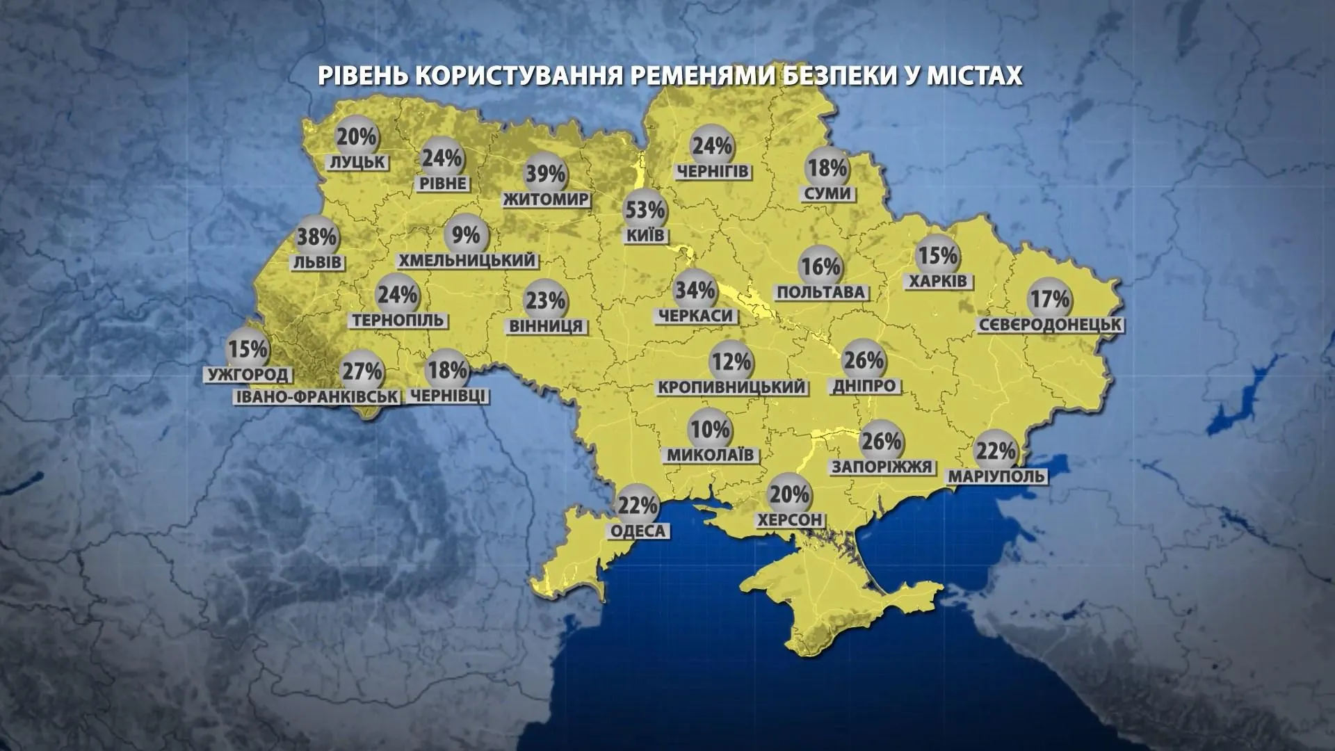 Статистика рівня користування пасками безпеки у містах України Статистика рівня користування пасками безпеки у містах України