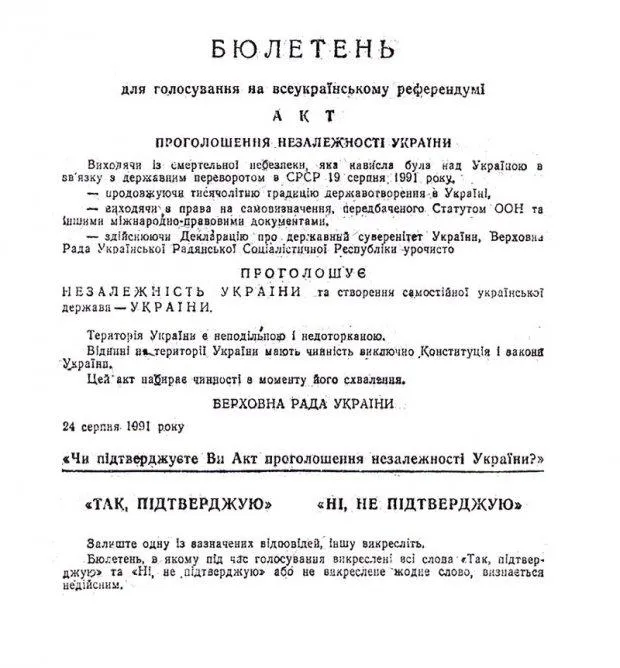 референдум незалежність України бюлетень