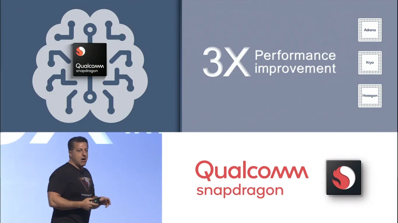  Qualcomm Snapdragon 855