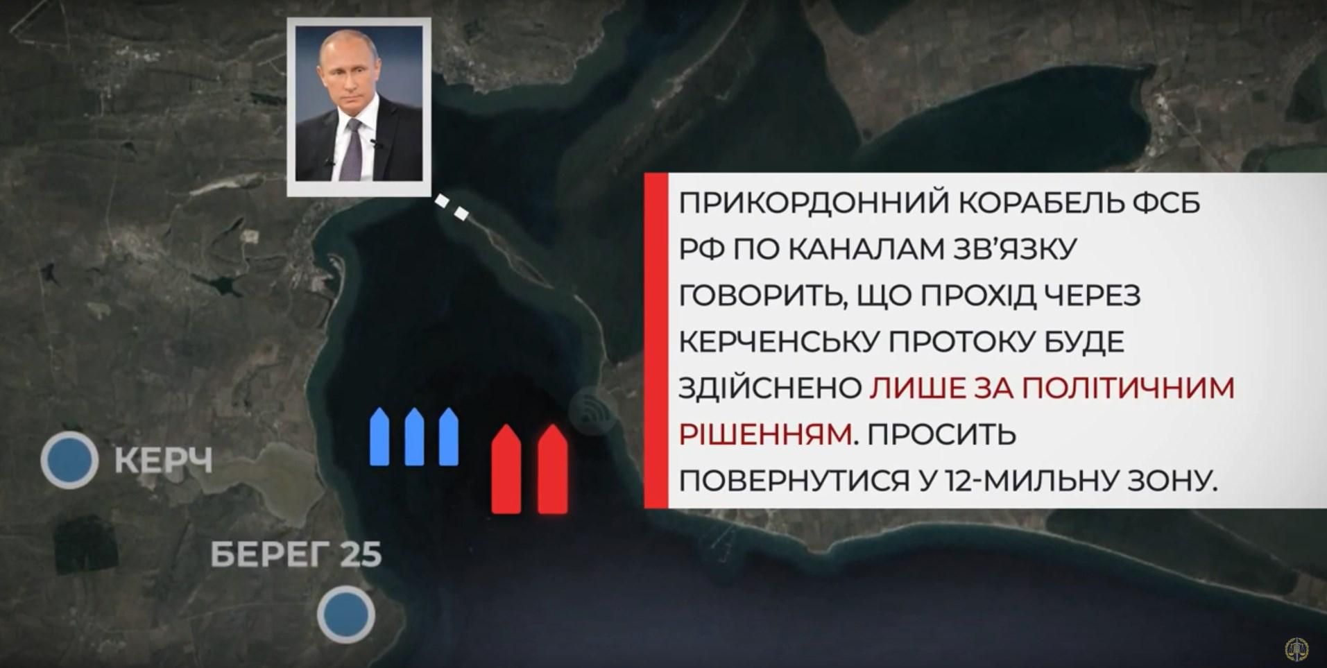 Как захватывали украинские корабли в Керчи: реконструкция событий