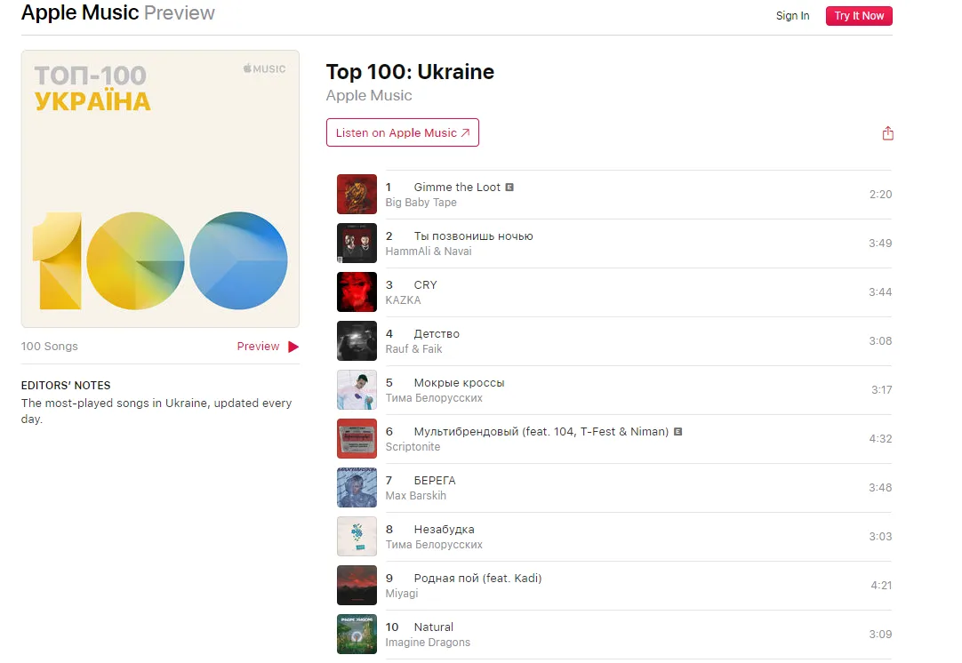 Топ-10 пісень згідно українського рейтингу Apple Music