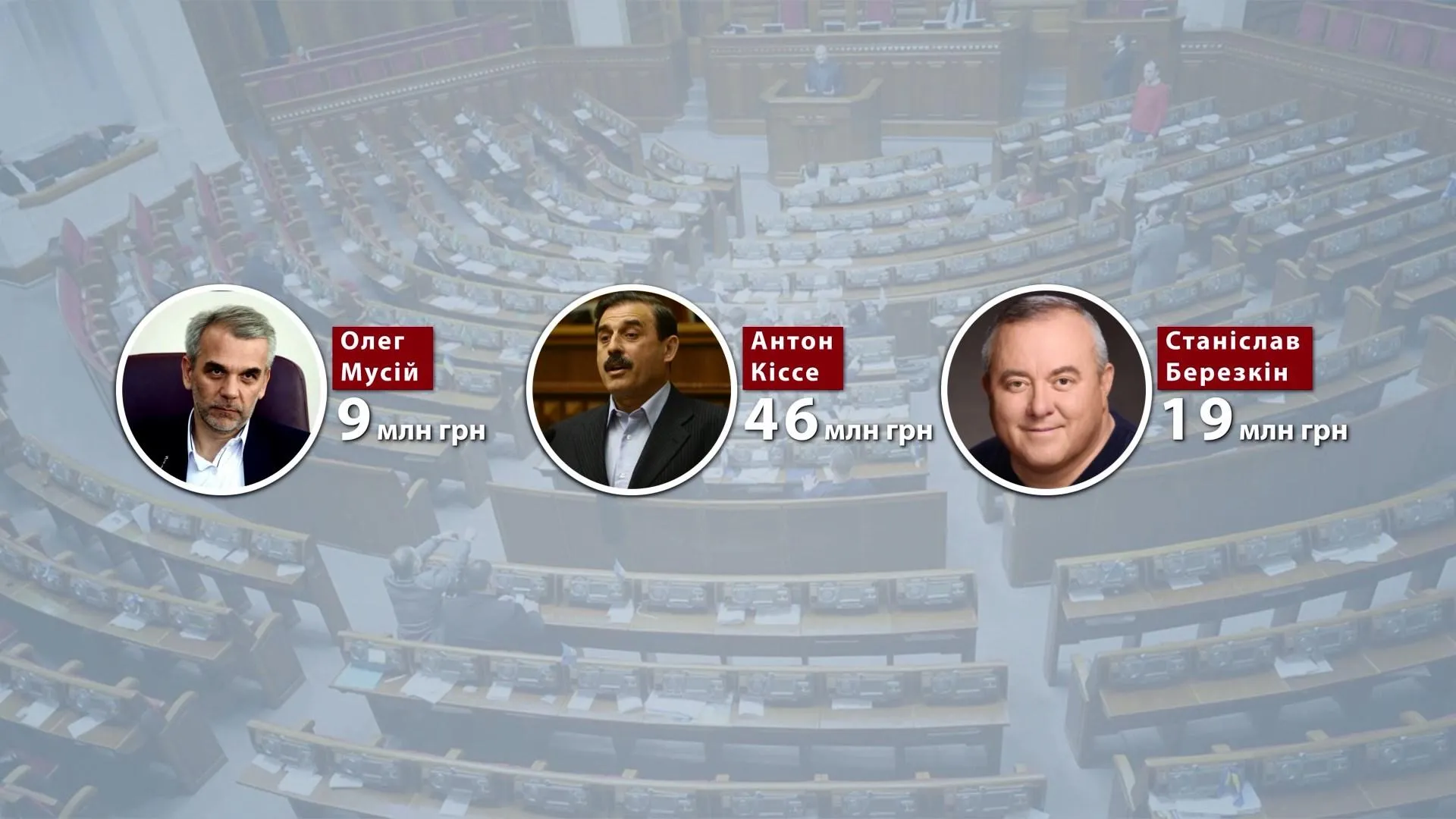 Нардепи-мільйонери Олег Мусій, Антон Кіссе та Станіслав Березкін Нардепи-мільйонери Олег Мусій, Антон Кіссе та Станіслав Березкін