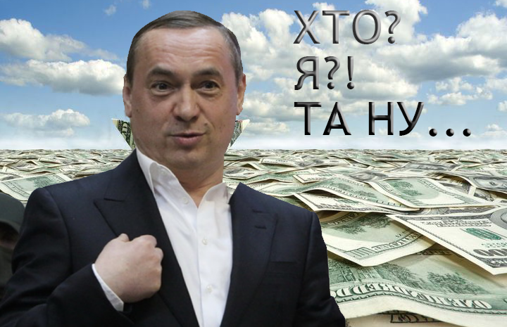 "Війна війною, а обід – за розкладом": про український бізнес на службі у агресора - 10 грудня 2018 - Телеканал новин 24 "Війна війною, а обід – за розкладом": про український бізнес на службі у агресора - 10 грудня 2018 - Телеканал новин 24