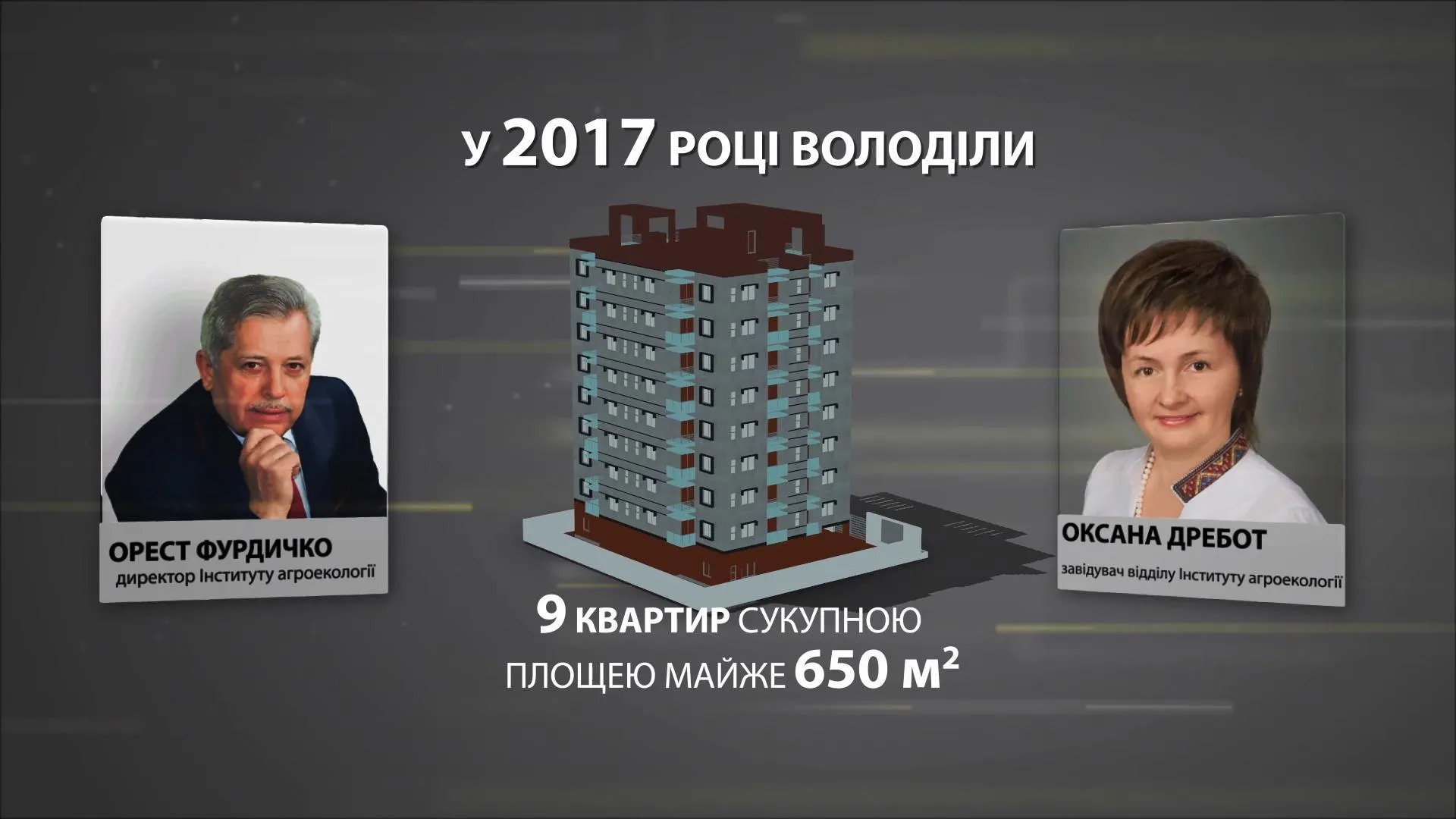 Статки Ореста Фурдичко та його дружини