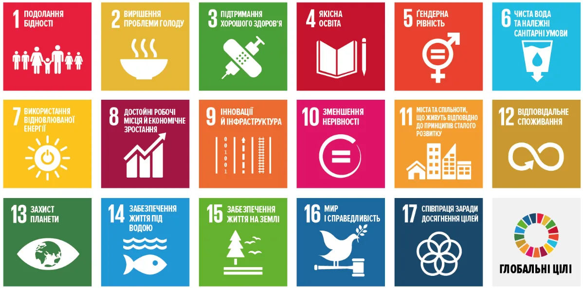 Цілі сталого розвитку екологія програма ООН Цілі сталого розвитку екологія програма ООН