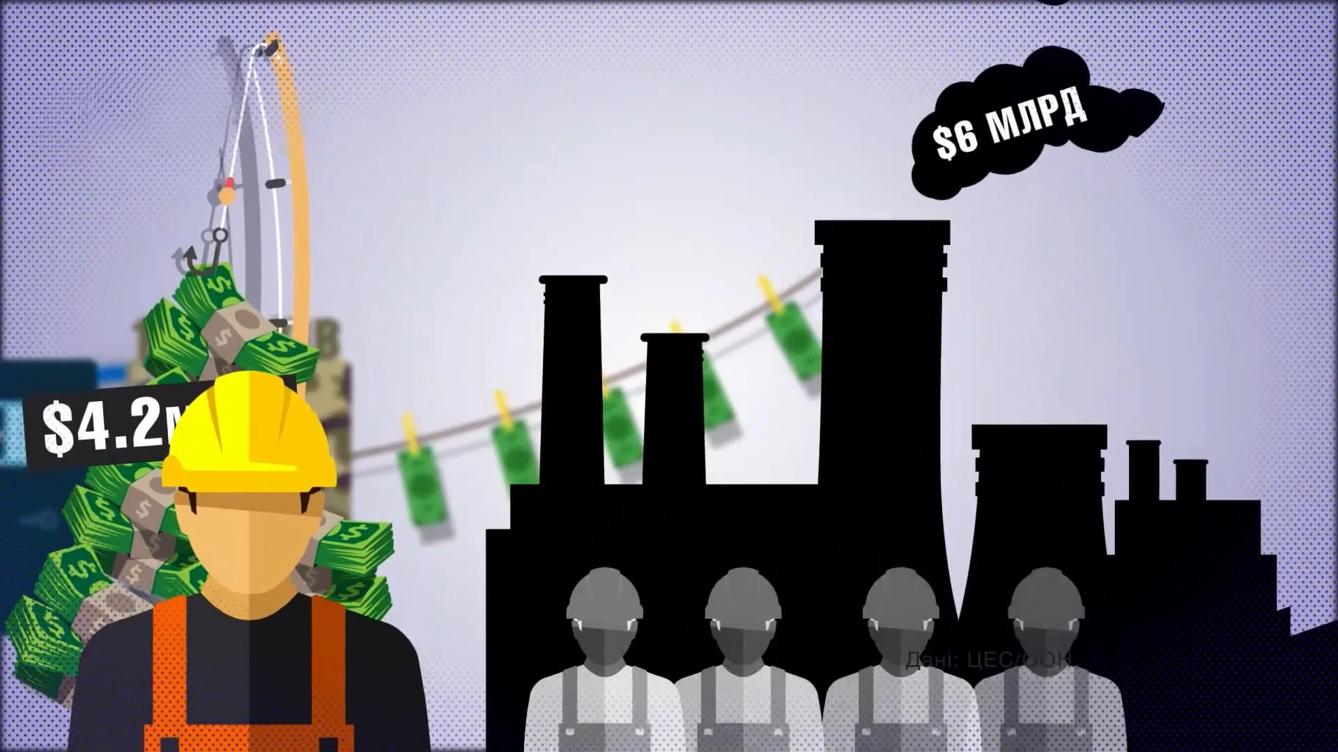 корупція зарплата корупція зарплата