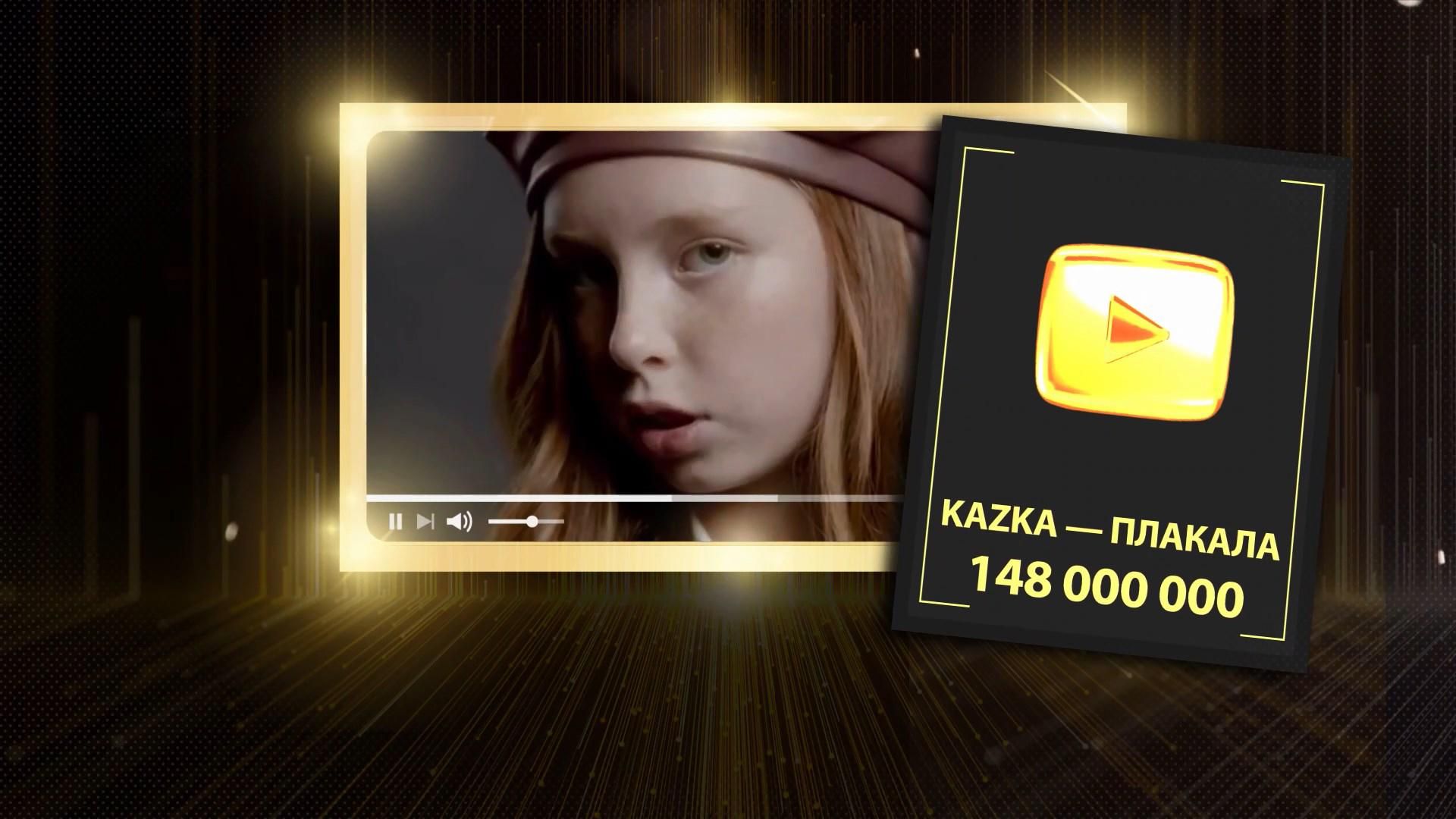 Які відеороботи на YouTube найпопулярніші серед українців: приголомшливі факти