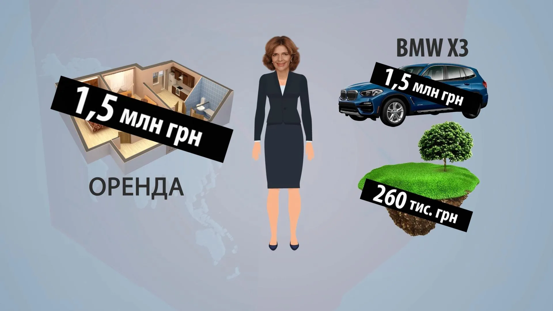 Статки Ольги Богомолець за неповний 2018 рік Статки Ольги Богомолець за неповний 2018 рік